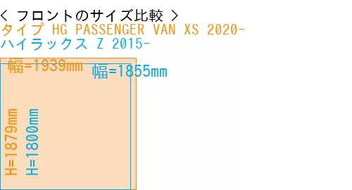 #タイプ HG PASSENGER VAN XS 2020- + ハイラックス Z 2015-